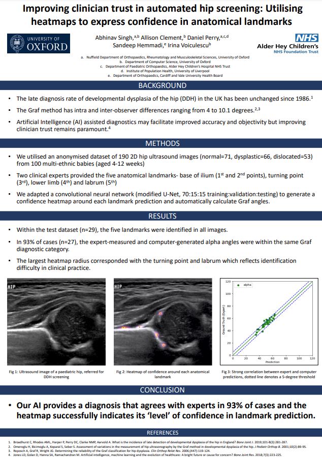 768-Improving clinician trust in automated hip screening- Utilising heatmaps to express confidence in anatomical landmarks.JPG