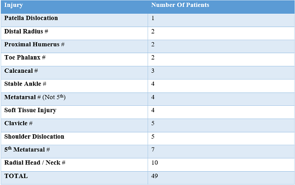 Table 2 Kat.png