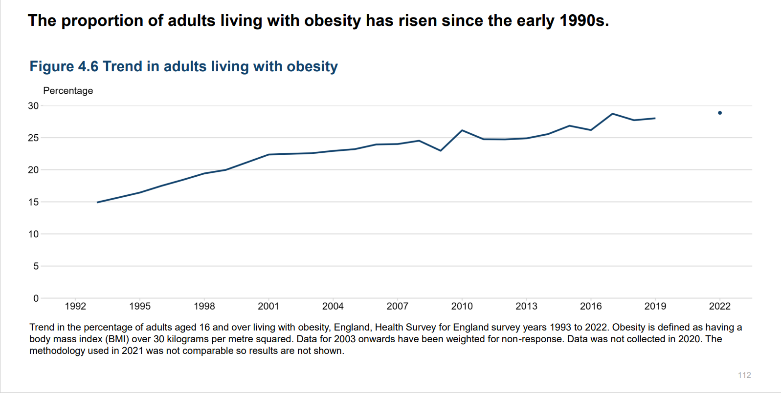 Health trends 2025 10.png