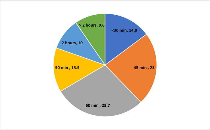 Chart 5.png