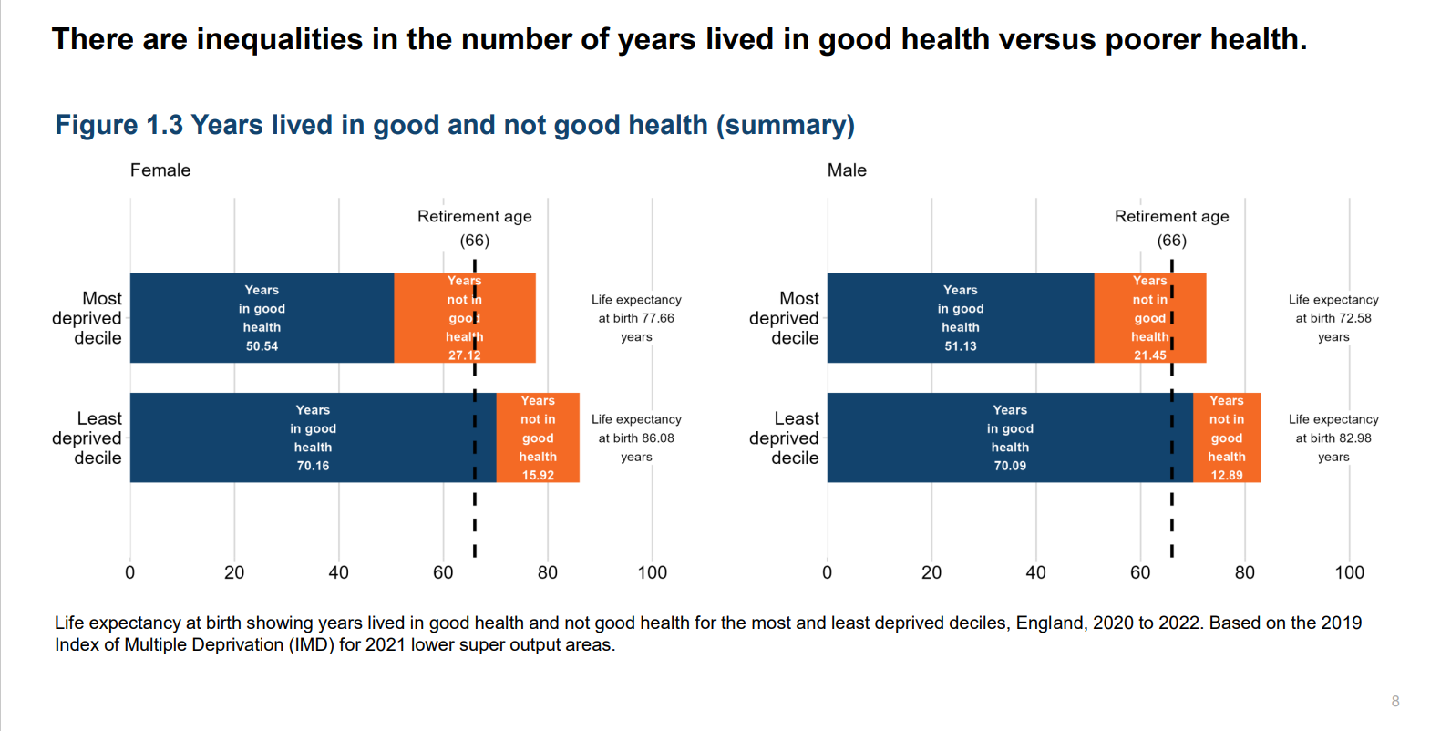 Health trends 2025 1.png