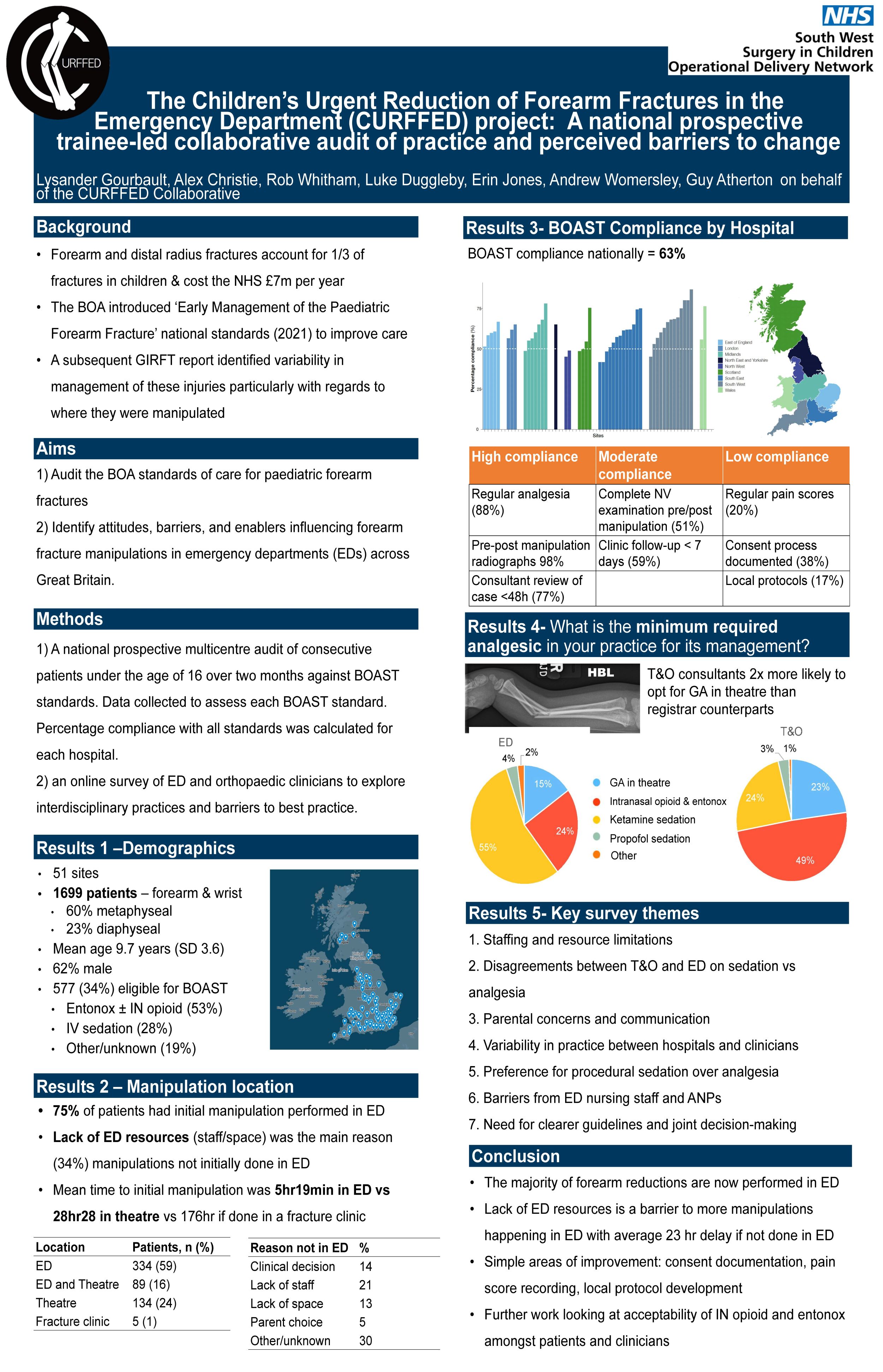 2025 E-Poster 453.jpg