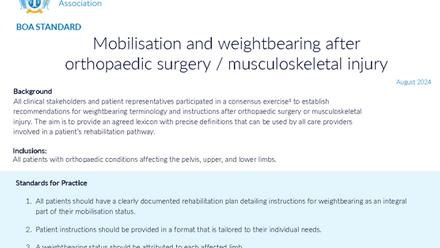 Mobilisation-and-weightbearing-after-orthopaedic-surgery-musculoskeletal-injury-BOAST.png