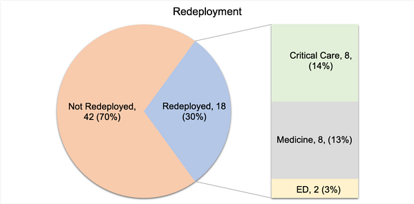 Figure 1 - survey.png