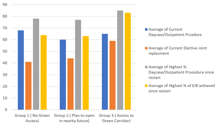 BODS - Figure 10.png