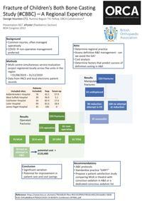 667 - Fracture of Children’s Both Bone Casting Study CBBC – A Regional Experience1.jpg