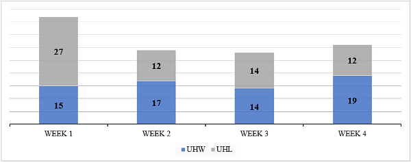 Figure 2.png 1