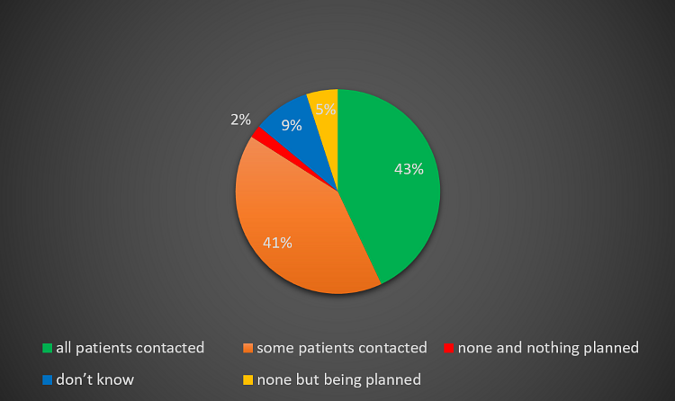 BODS - Figure 17.png