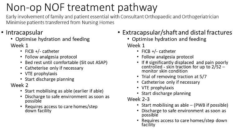 Non-op pathway_williams.jpg