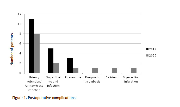 Figure 1 HK.png