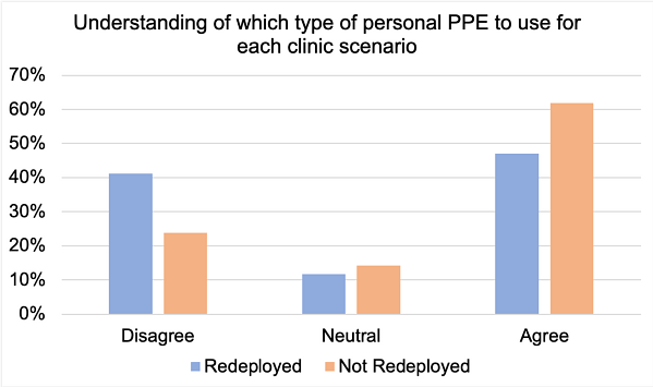 Figure 10 - survey.png