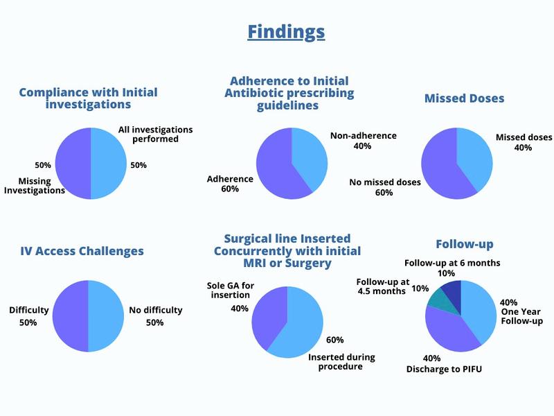 Collette Revadillo medical student essay_Fig 3.jpeg