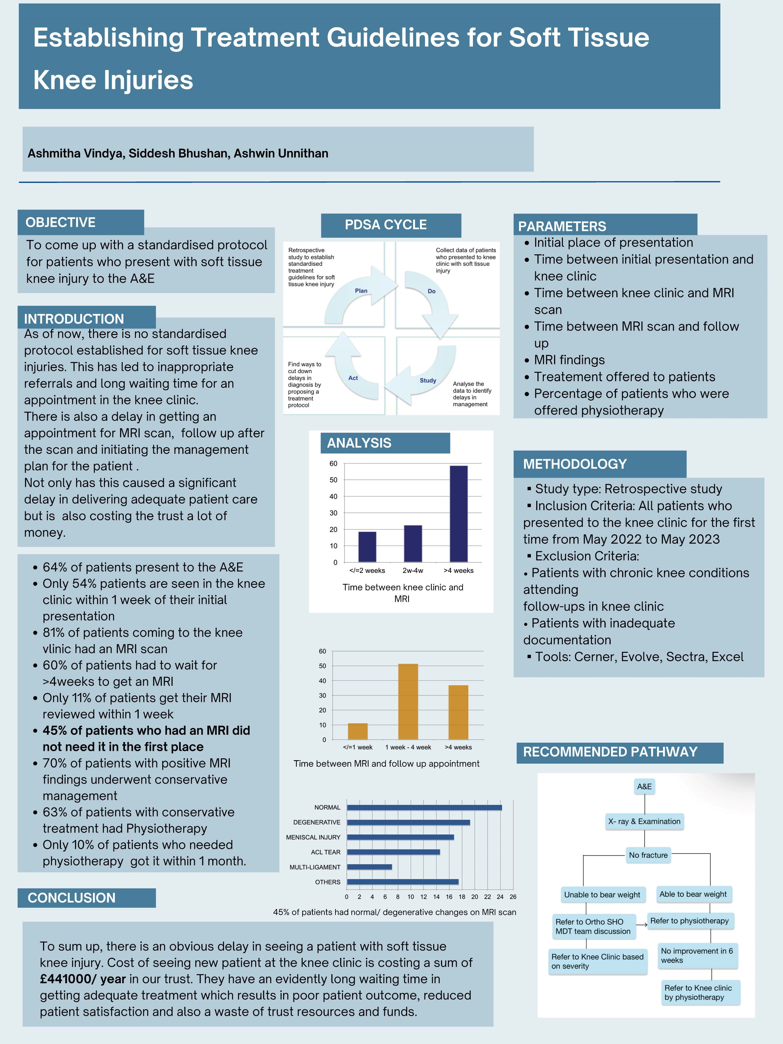 2025 E-Poster 139.jpg