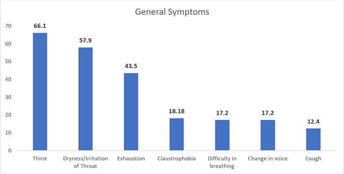 Chart 2.png