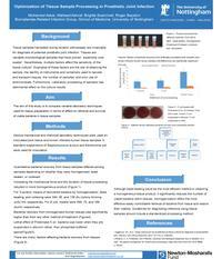 697 - Optimization of Tissue Sample Processing in Prosthetic Joint Infection.jpg