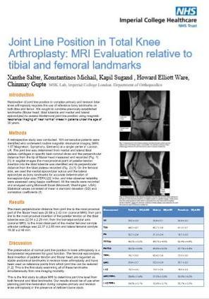 1066-Joint Line Position in Total Knee Arthroplasty-MRI Evaluation relative to tibial and femoral landmarks.JPG