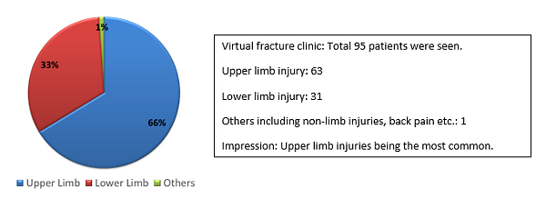 Figure 4.png 2