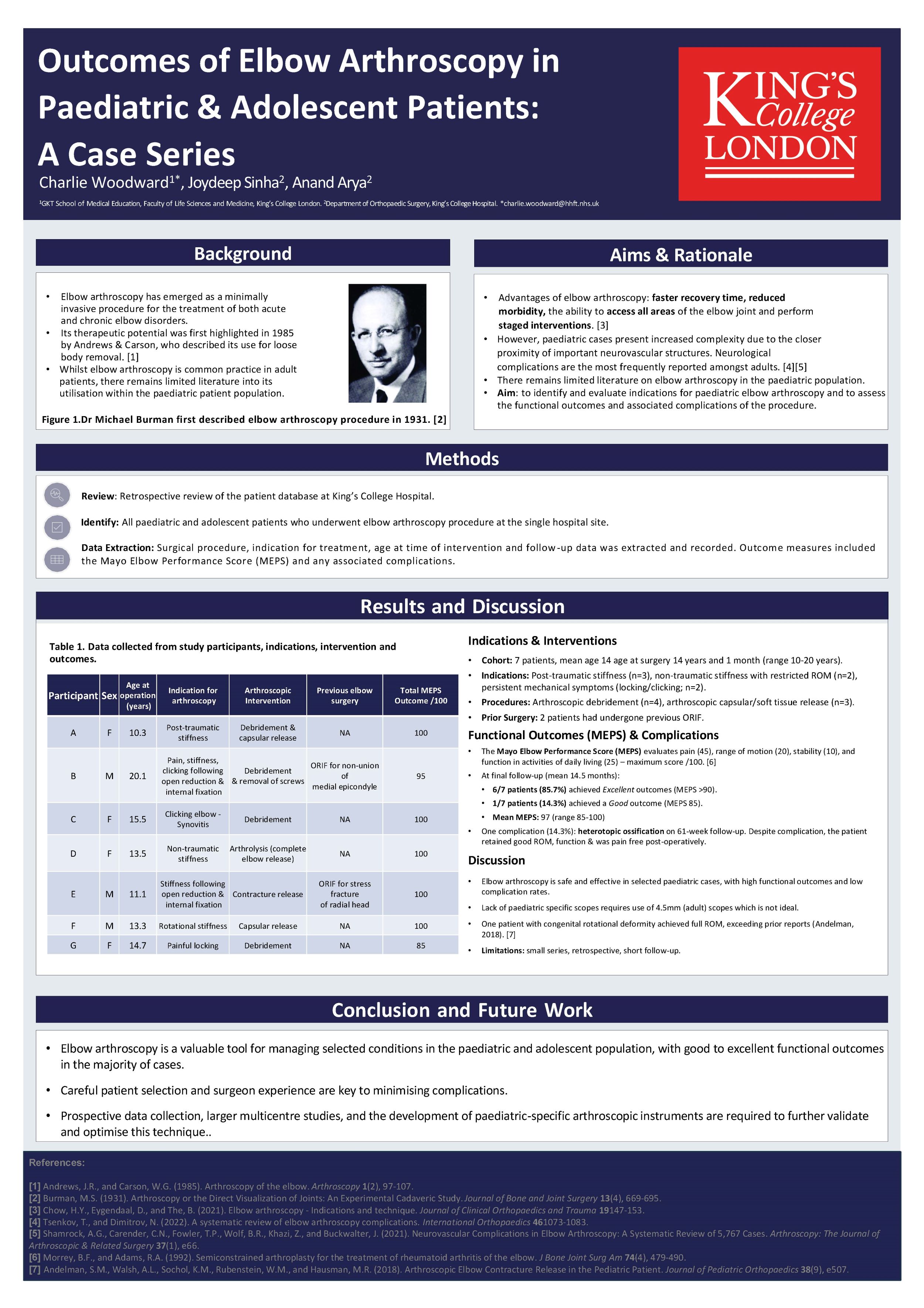 2025 E-Poster 601.jpg