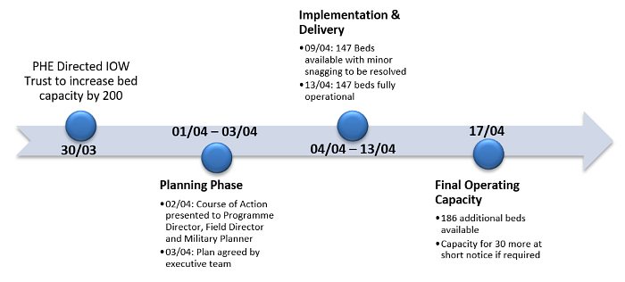 Fig.2 IOW.png