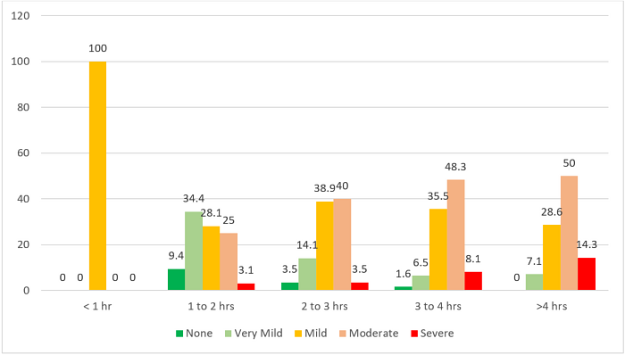 Chart 6.png