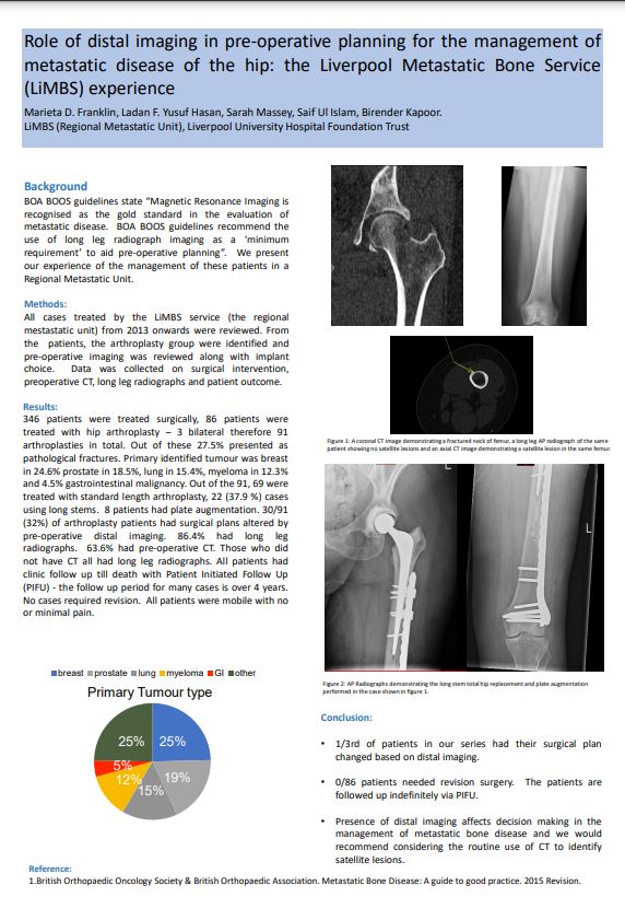 349- Role of distal imaging in pre-operative planning for the management of metastatic disease of the hip.JPG