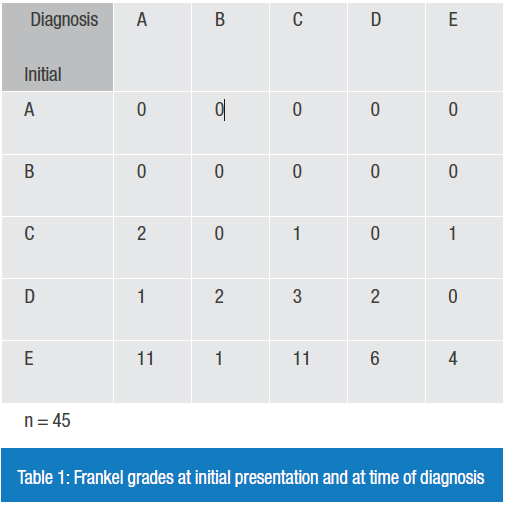 Table 1.png