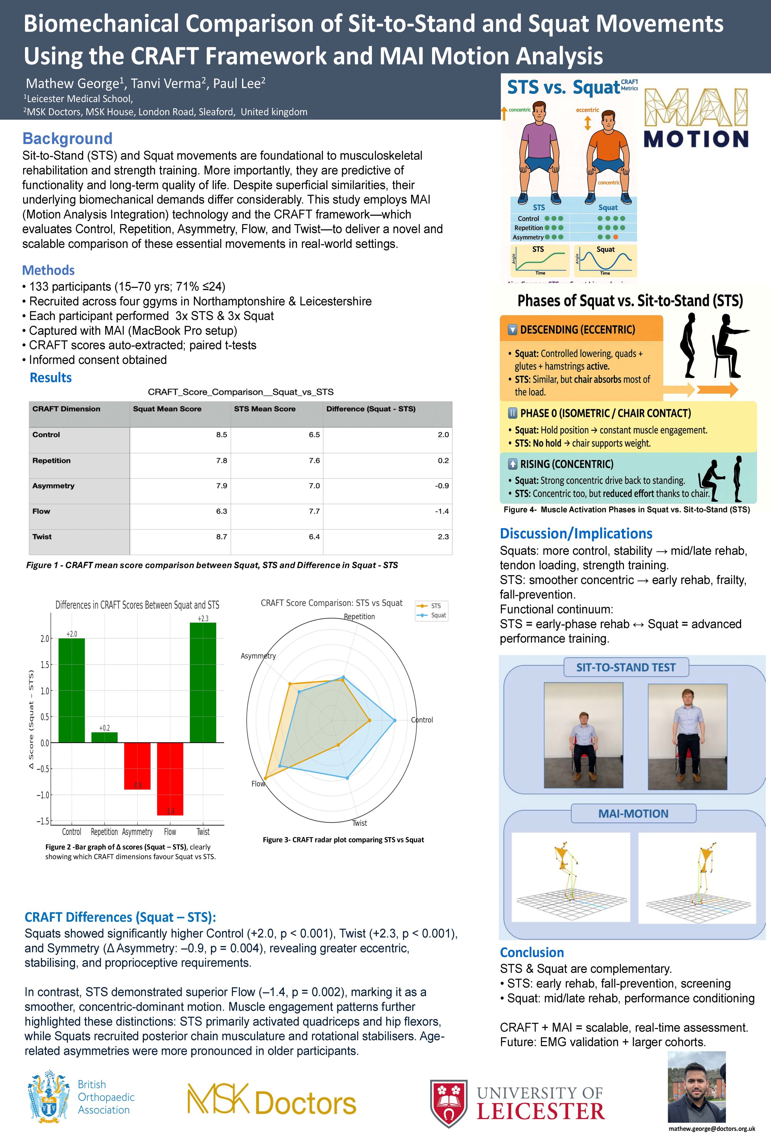 2025 E-Poster 684.jpg