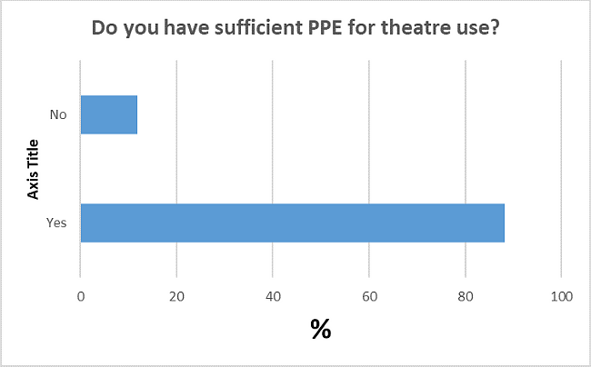 Figure 3.png 2