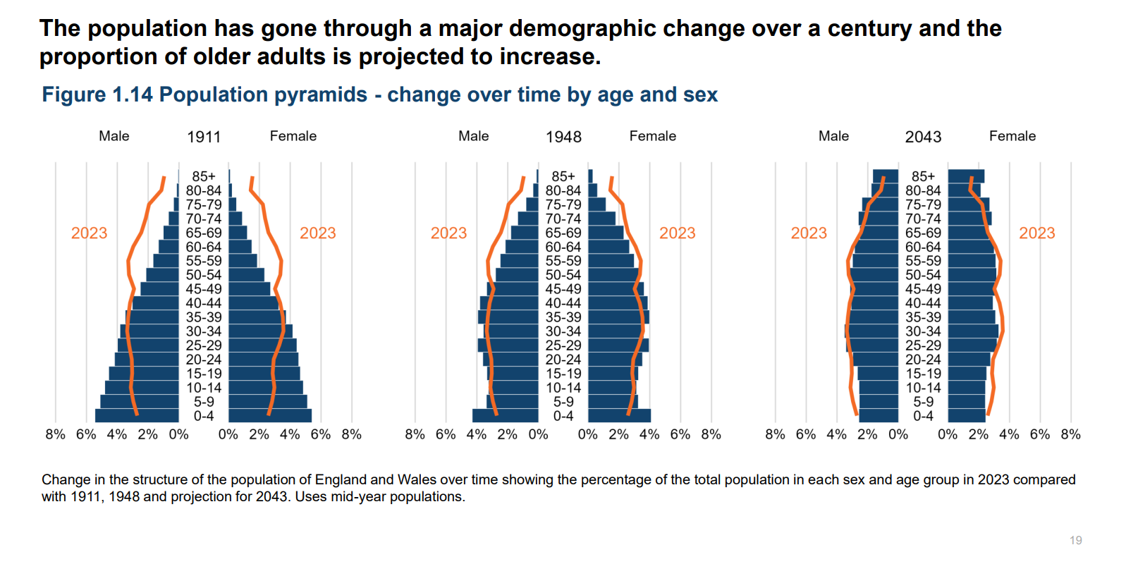 Health trends 2025 4.png