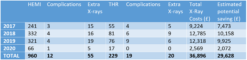 Table 2.png 1