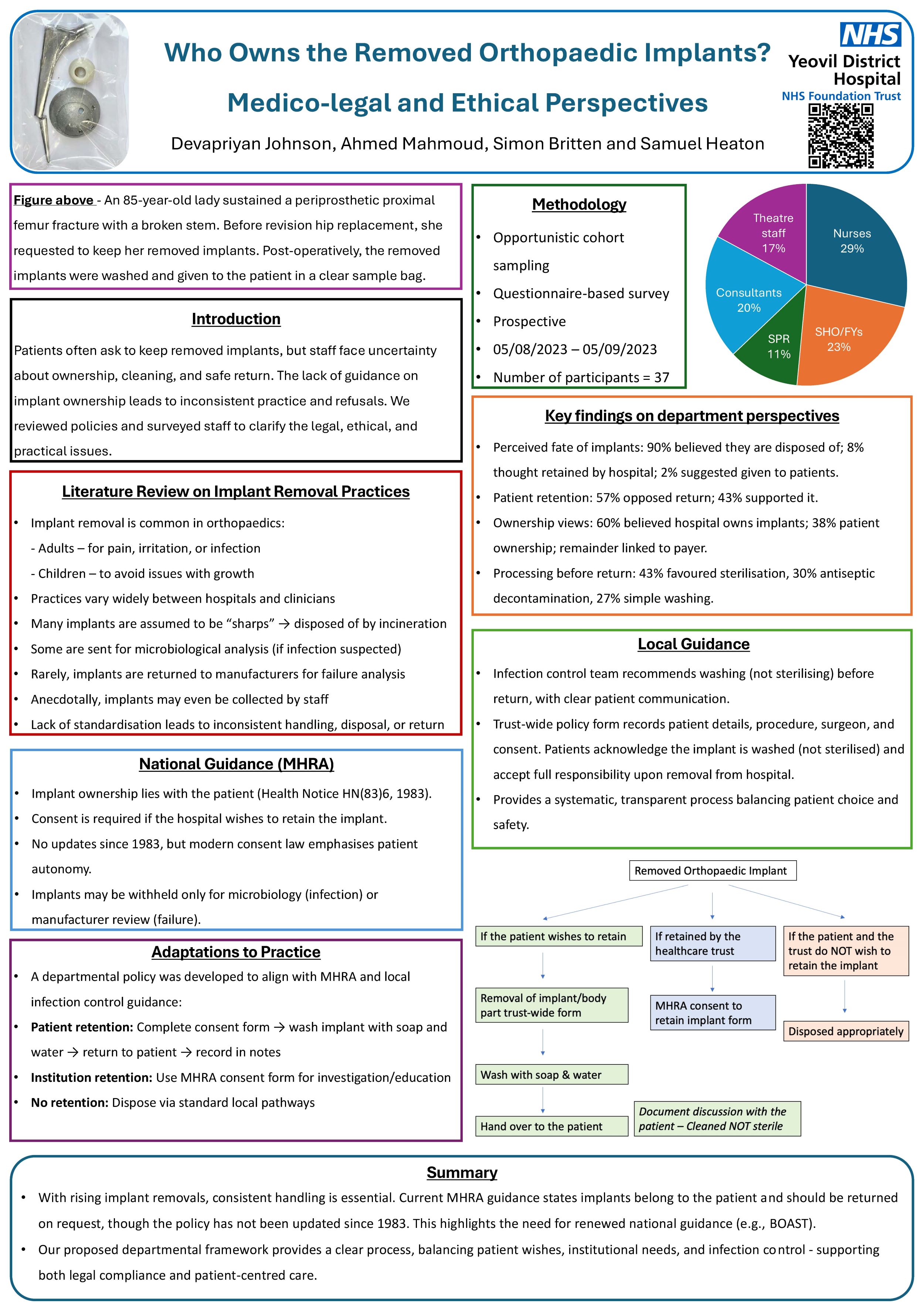 2025 E-Poster 398.jpg