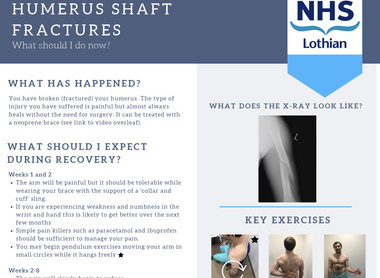 Fracture Service Redesign: Patient Leaflets and Videos image