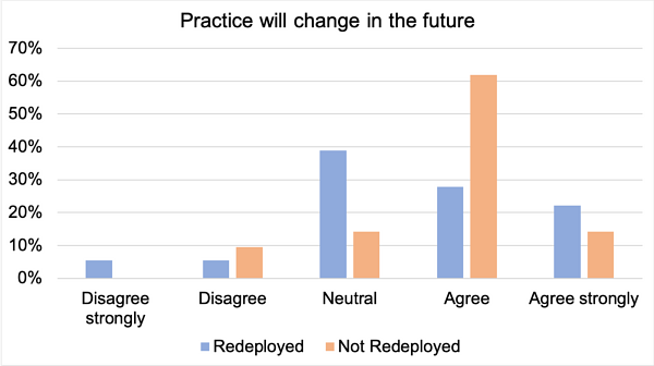 Figure 11 - survey.png