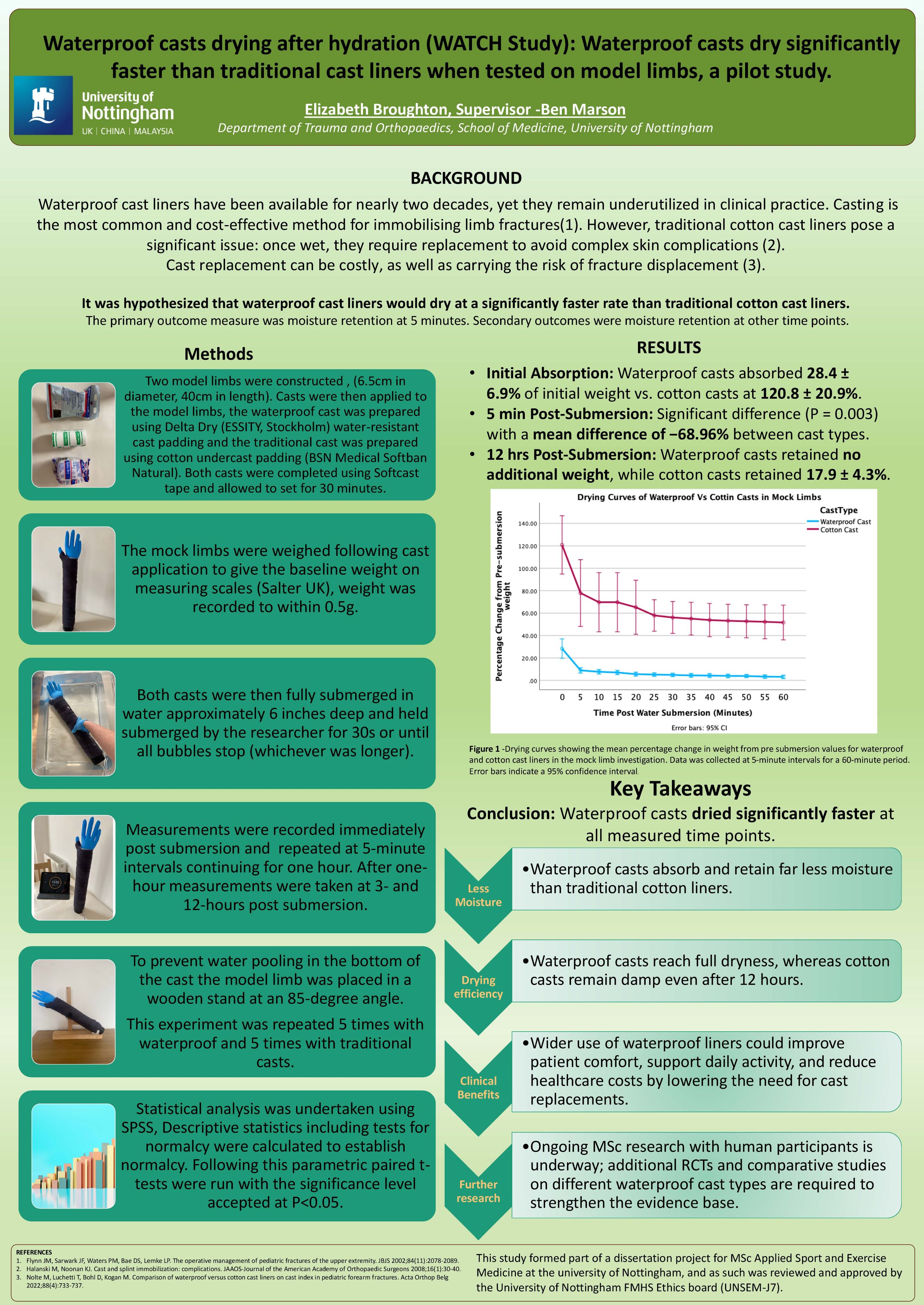 2025 E-Poster 754.jpg