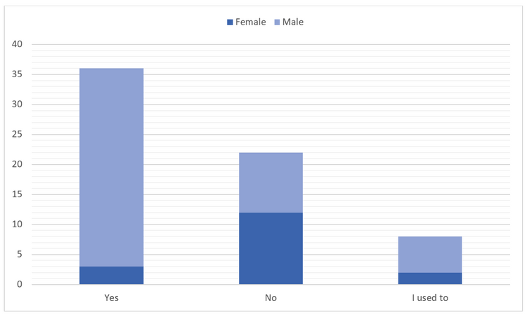 Figure 1.png 8