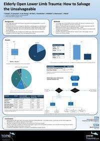 390 - Elderly Open Lower Limb Trauma How to Salvage the Unsalvagable1.jpg