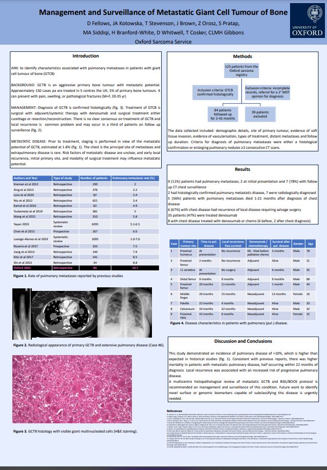 533-Management and surveillance of metastatic Giant Cell Tumour of Bone.JPG