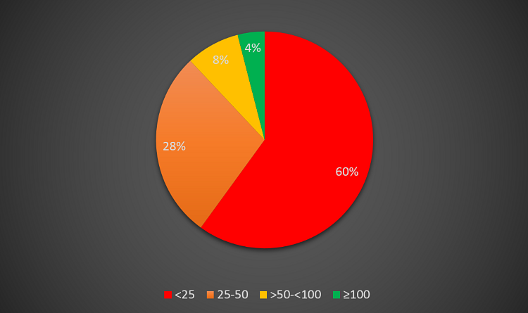 BODS - Figure 11.png