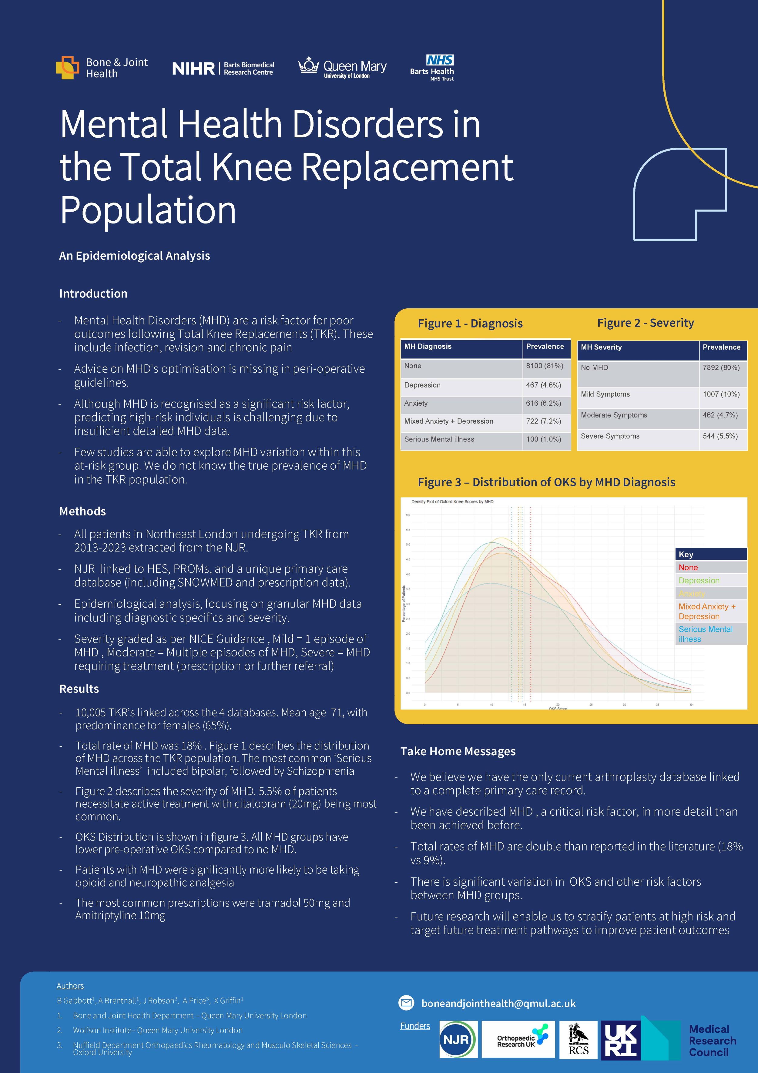 2025 E-Poster 368.jpg