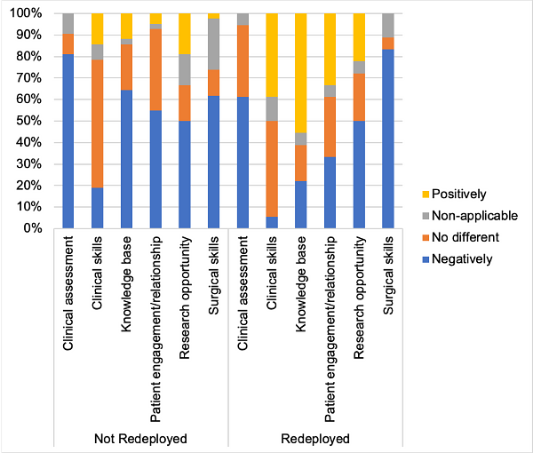 Figure 7 - survey.png