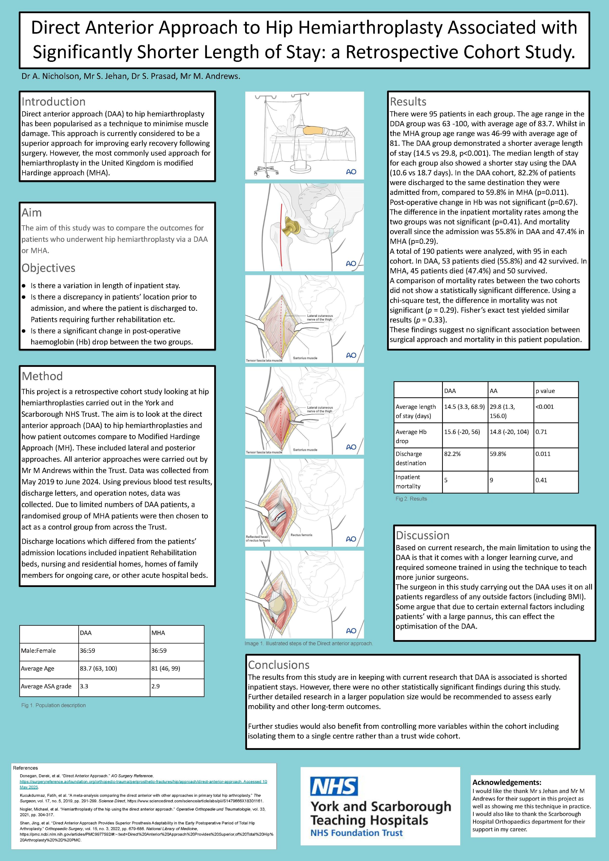 2025 E-Poster 623.jpg
