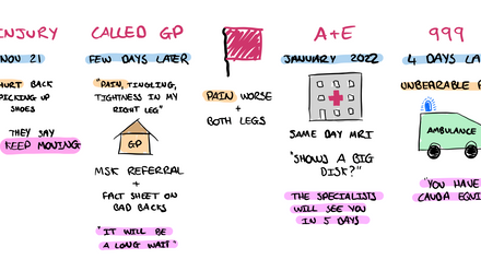 Figure 2.png 8