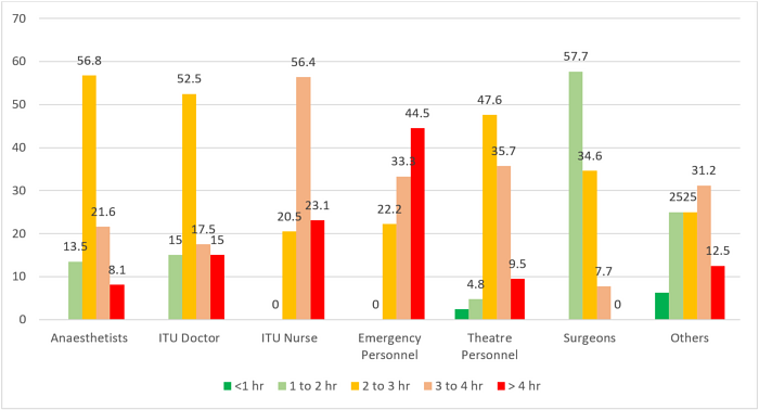 Chart 7.png