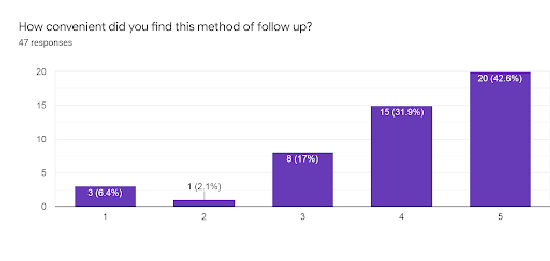 Figure 1.png 5