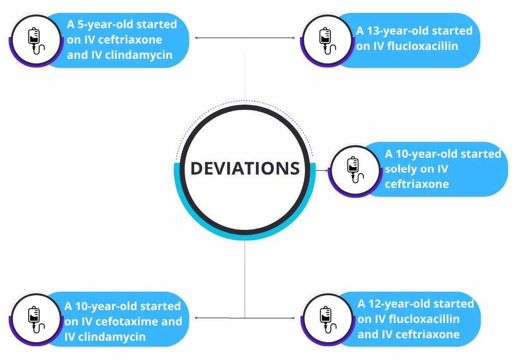 Collette Revadillo medical student essay_Fig 4.jpeg
