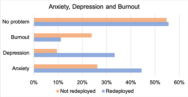 Figure 6 - survey.png