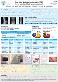 770 - Fracture Related Infection FRI - A QIP on Wirral University Teaching Hospital NHS Foundation Trust’s adherence to BOAST recommendations1.png