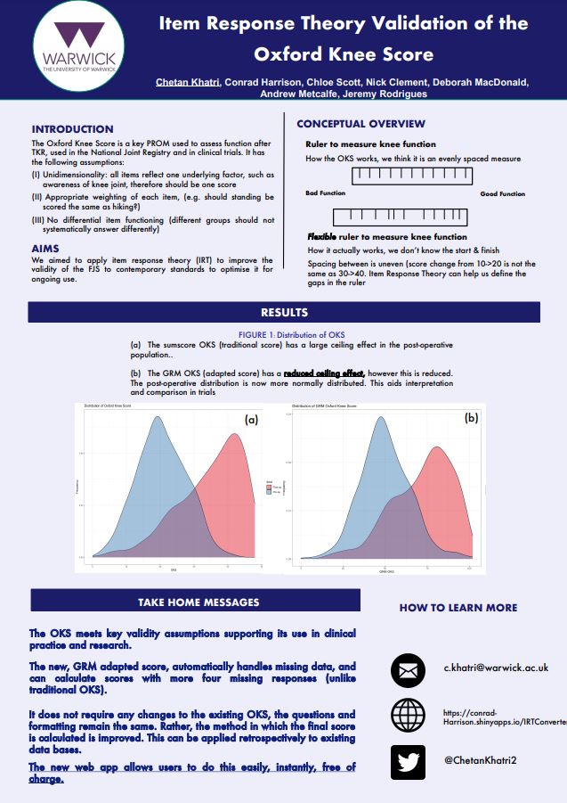 512-Item Response Theory Validation of the Oxford Knee Score.JPG