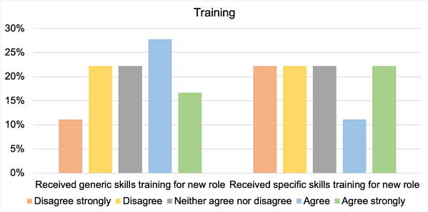 Figure 3 - survey.png