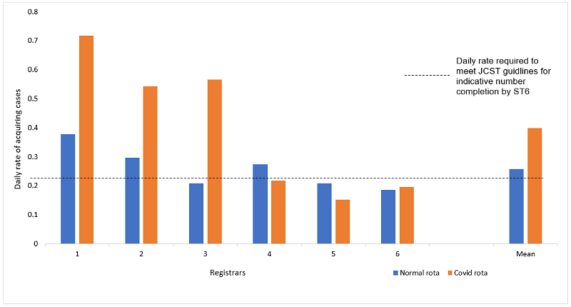 Figure 1_Ferguson.png